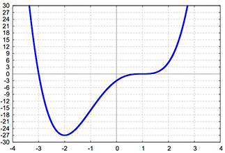 Ovn 8b min & terass 50.jpg
