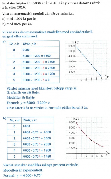 Fil:4 7 Olika mat modeller.jpg